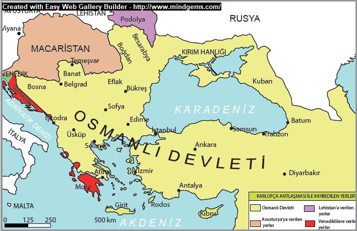 Create Photo Gallery